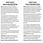 zap-pt39-z-poxy-30-min-epoxy-236ml-produktinfo