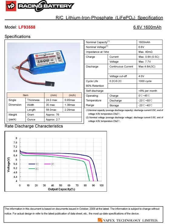 Mottaker Batteri Li-Fe 6.6V 1600mAh 3C Cube - RC Eksperten