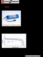 Vapex Receiver Battery Li-Fe 6.6V 1600mAh Flat