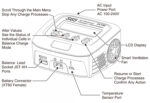 SkyRC S65 Lader 65W 6A – skjerm og display